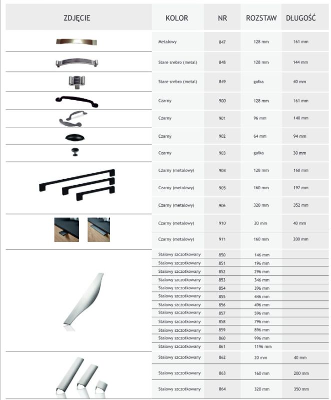 Kuchyňská linka ITALIA III